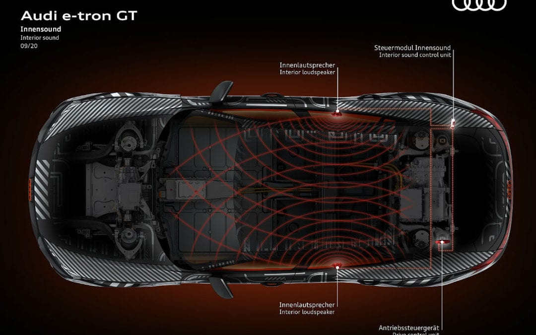 Así suena el Audi e-tron GT eléctrico con el Sistema Acústico de Alerta